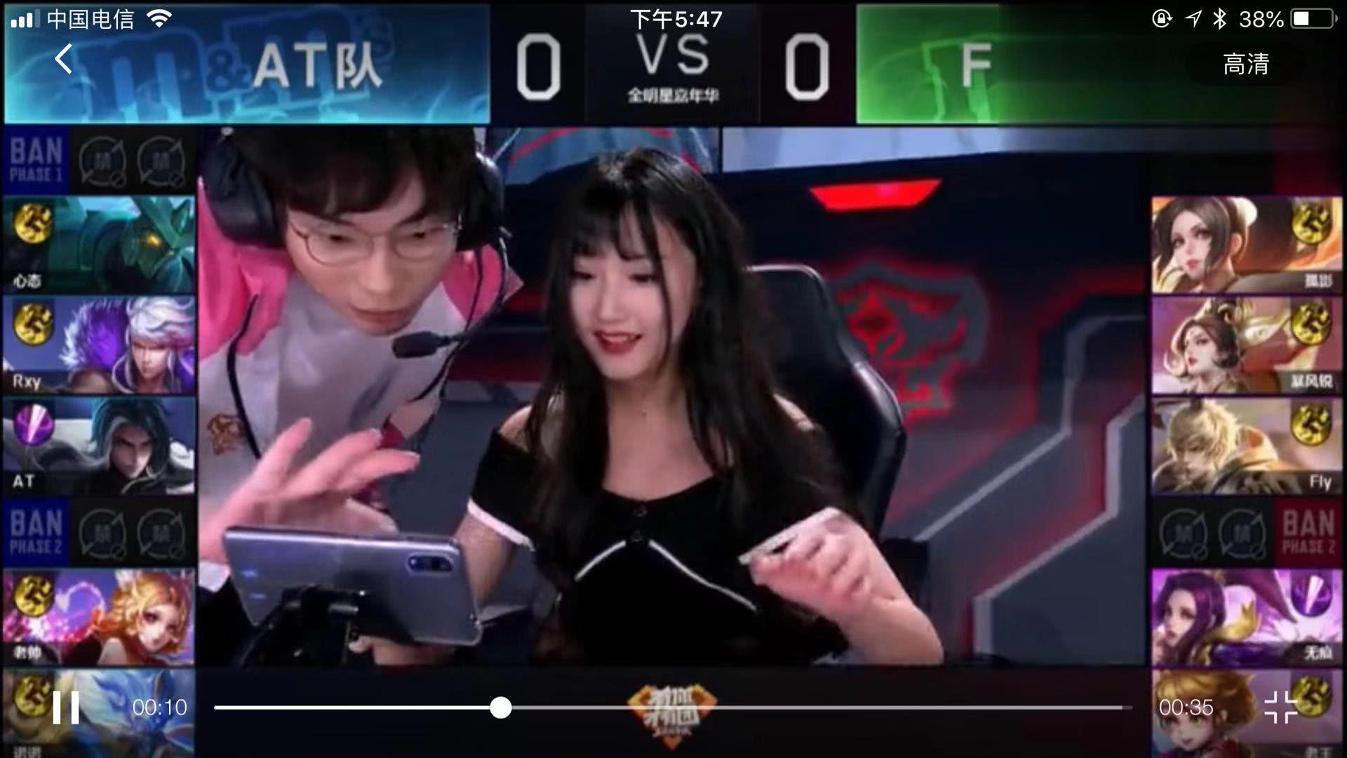 框架审视 框架审视